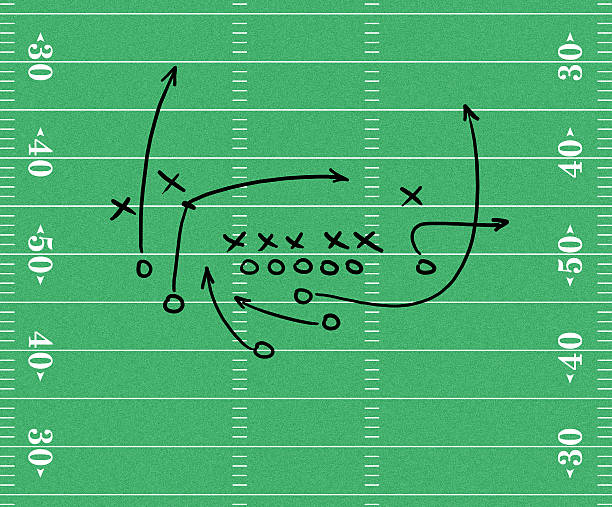 American Football Field with Xs and Os showing a play diagram